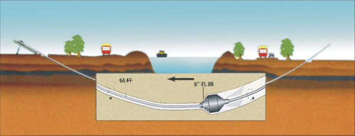 秀山非开挖